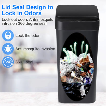 2 Pack Automatic Trash Cans – 12L Touchless Motion Sensor Bins